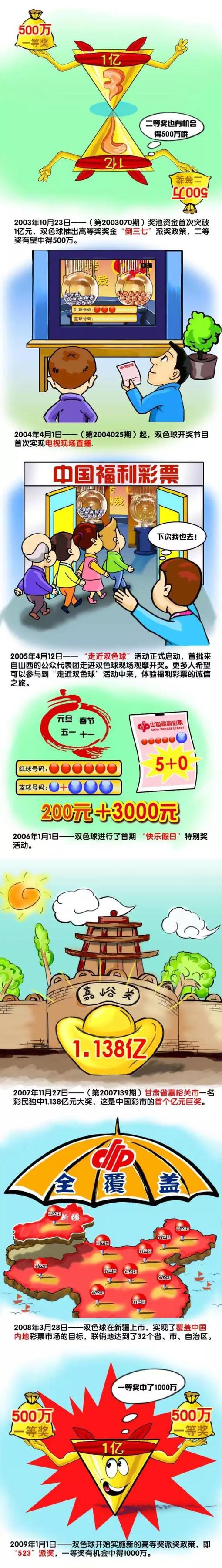 战报哈利伯顿26+10+13双探花62分步行者季中锦标赛一波流淘汰绿军NBA季中锦标赛东部1/4决赛，步行者今日迎战凯尔特人，前者上场比赛战胜热火，后者则是取得三连胜，此役哈利伯顿复出，波尔津吉斯缺战。